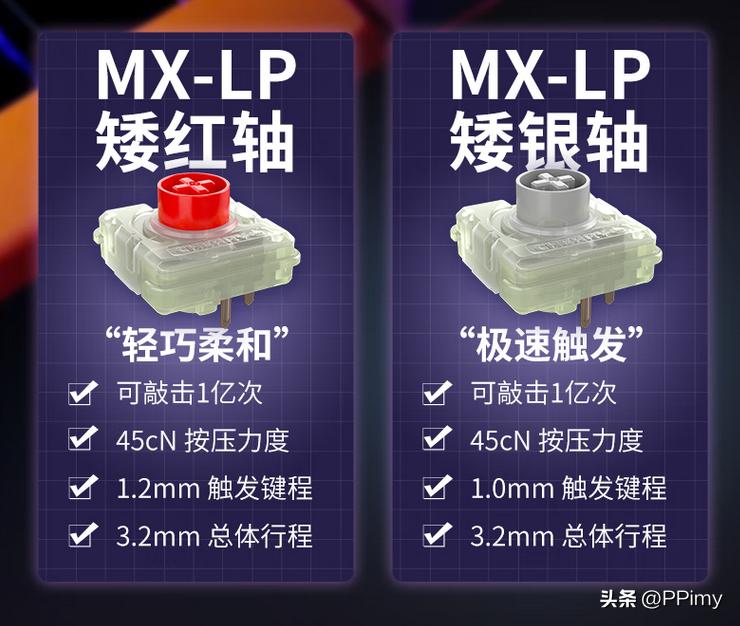 键盘推荐cherry便宜,150左右的机械键盘cherry推荐