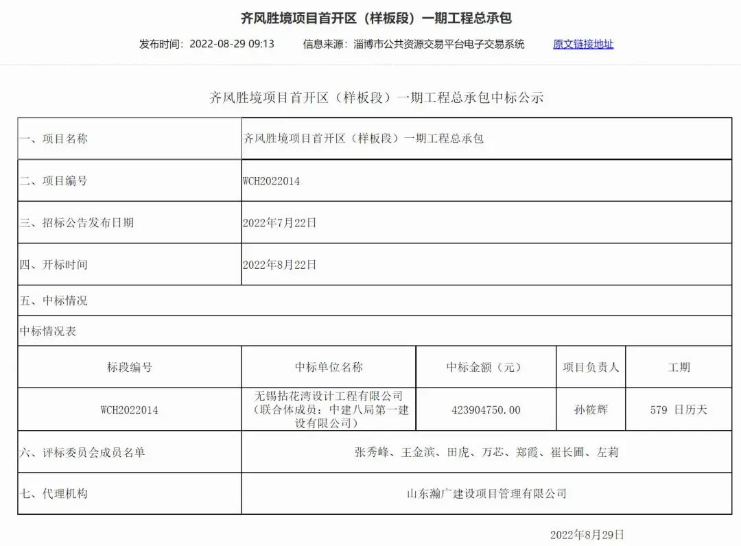 中建八局2022中标金额,中建八局第一季度中标额