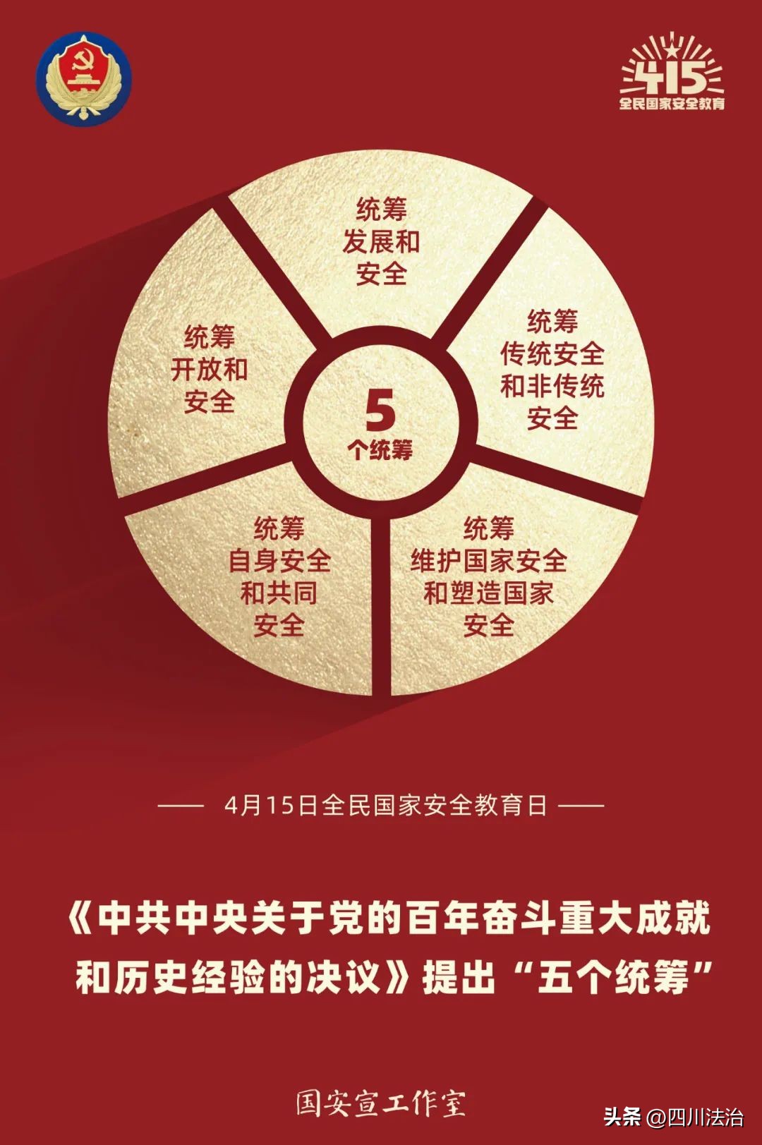 全民国家安全教育日重点活动,我们共同守护全民国家安全教育日