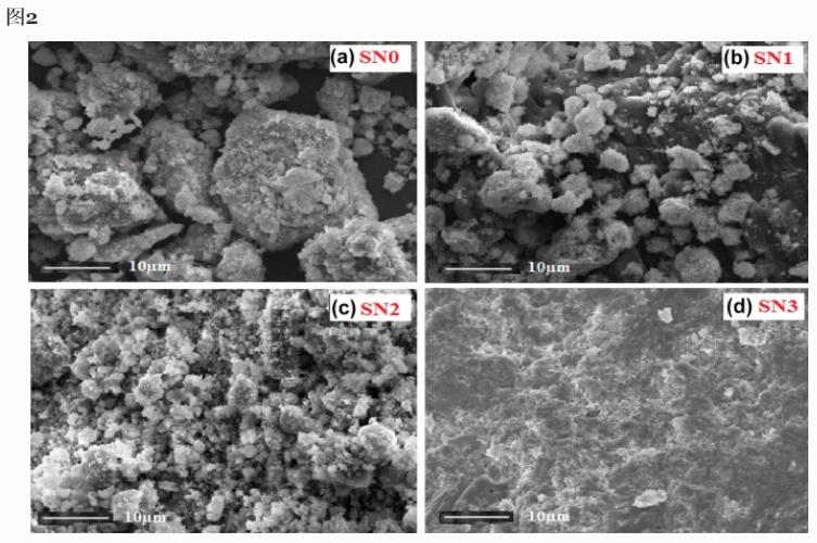 锡含量对电阻的影响,锡中混铅能降低熔点吗
