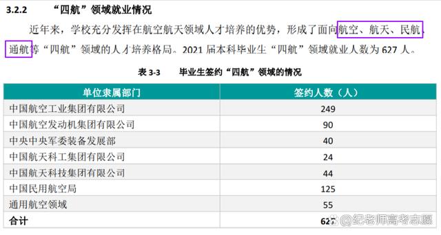 沈阳航空航天大学毕业就业前景,沈阳航空航天大学就业质量报告