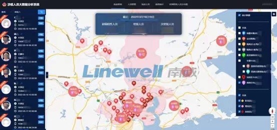 战在疫线共抗疫情展现志愿力量,聚焦疫情防控青岛战疫120小时