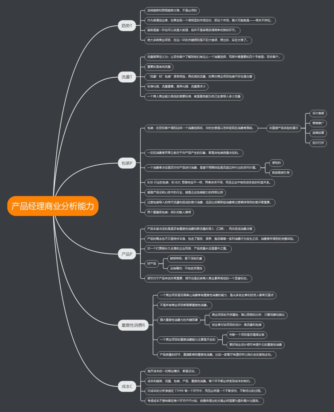 互联网产品经理深度解析,如何从零开始学会互联网产品经理