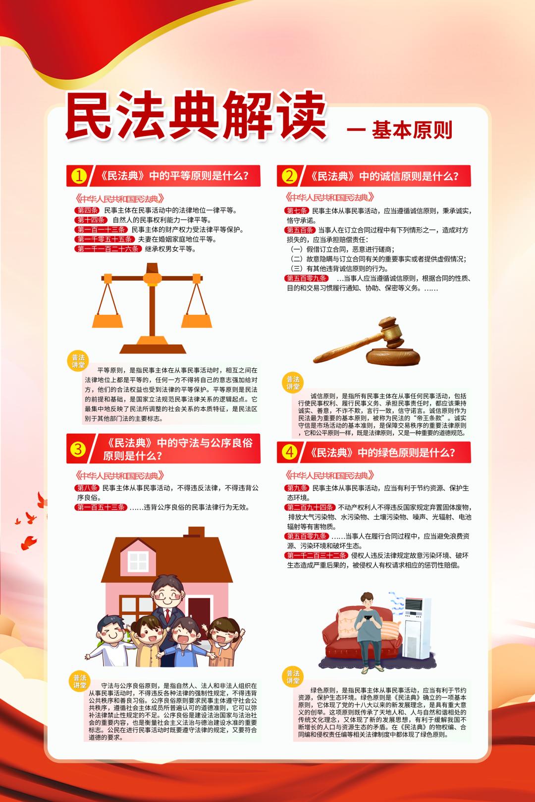 【民法典宣传月】一起学习《中华人民共和国民法典》