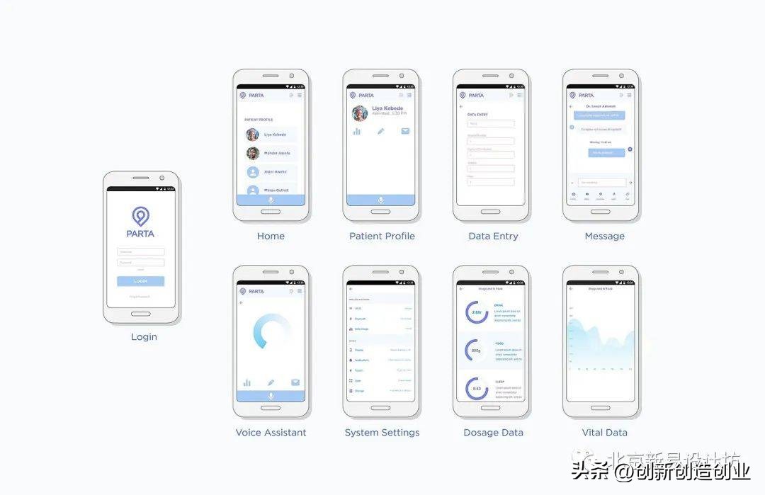 一些专为女性设计的创意产品合集～