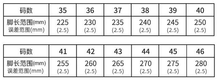 尤尼克斯r9000p和川崎极光7,川崎大师900羽毛球拍对比尤尼克斯