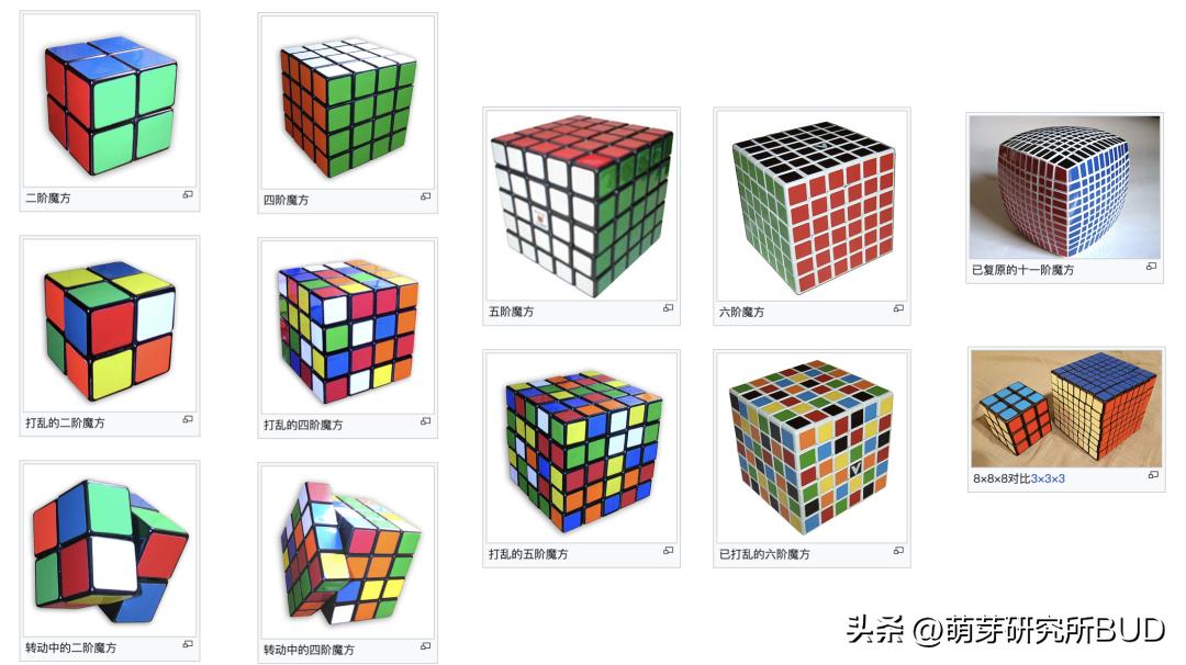 魔方万能公式口诀上左下右第三阶,15秒最快三阶魔方万能公式中文