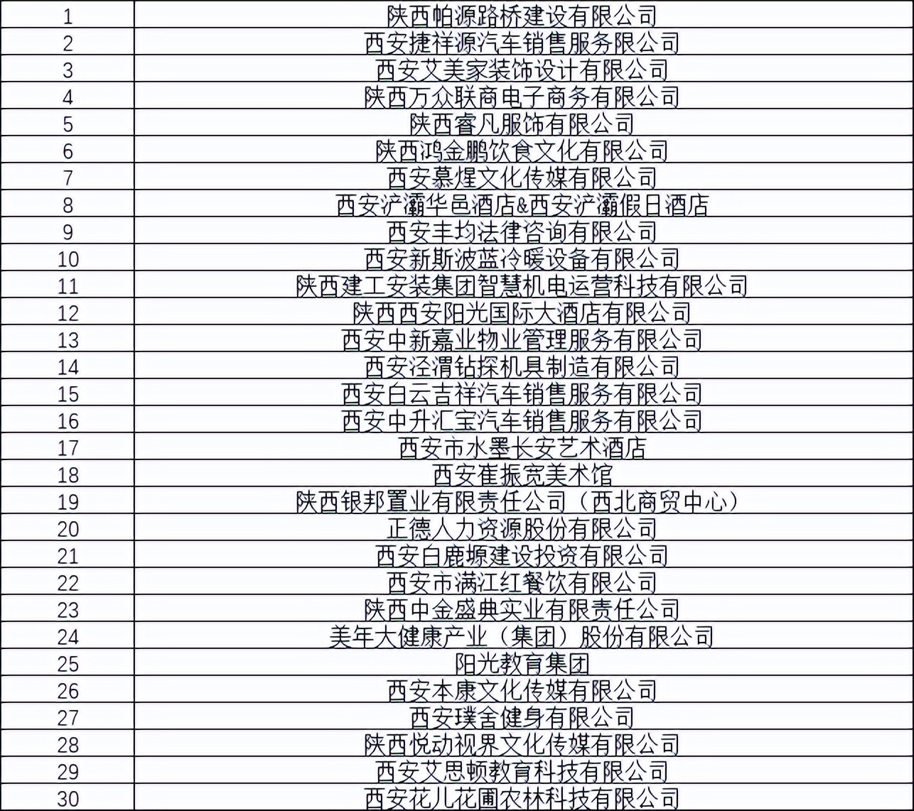 1个主会场4个主题分会场,市区重点企业招聘会