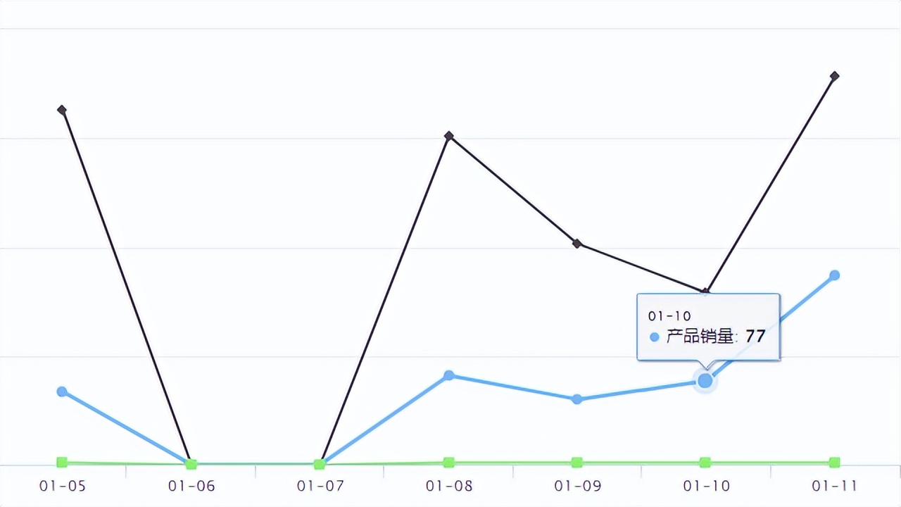 tiktok国外版最火产品 (tiktok价值对标facebook youtube)