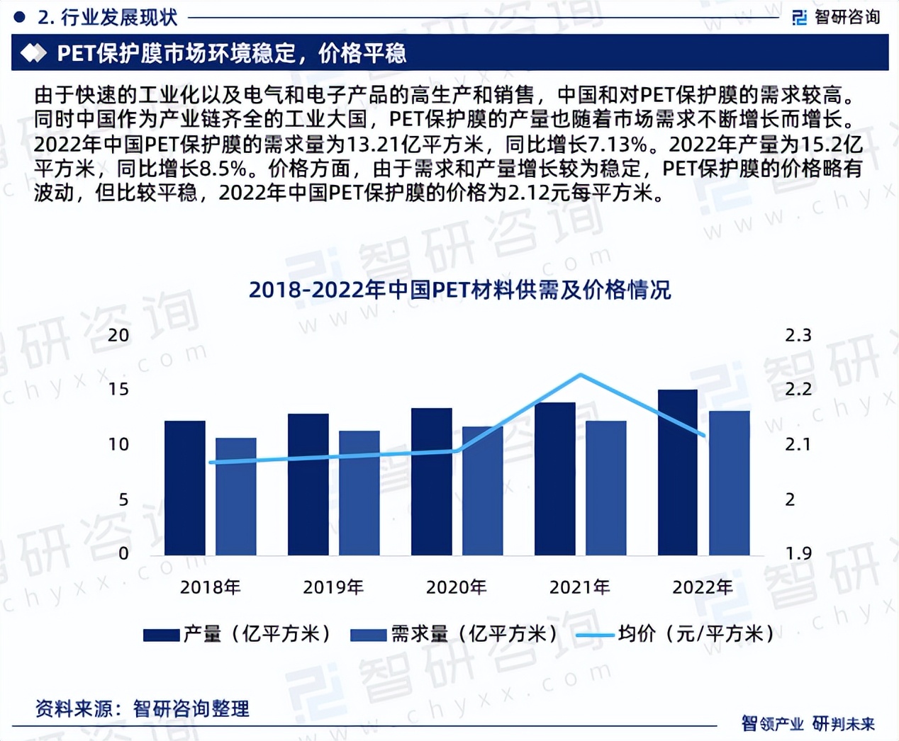 智研咨询发布2023行业报告,智研咨询教育研究报告