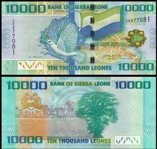 各国货币名称一览表,各国币种名称大全图片