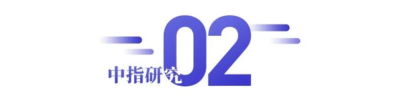帮我分析一下中海物业的财报,中海物业销售净利润率