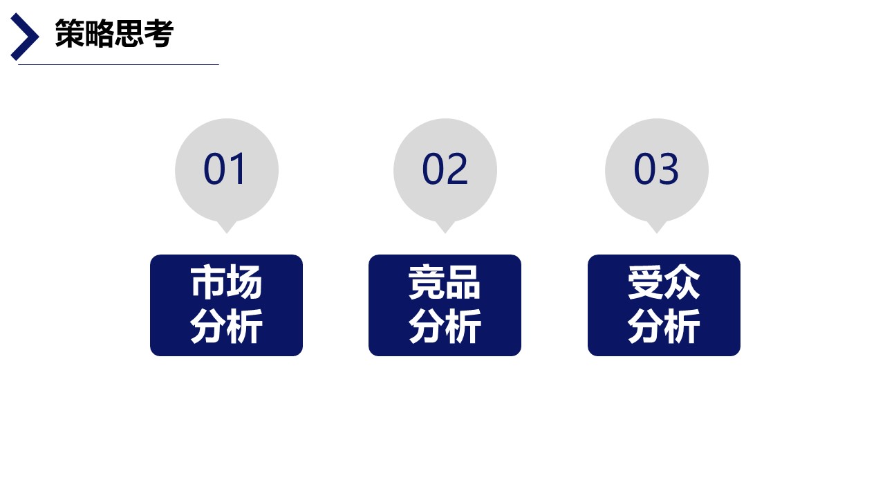 蒙牛牛奶营销方案100例,蒙牛纯牛奶的营销方案
