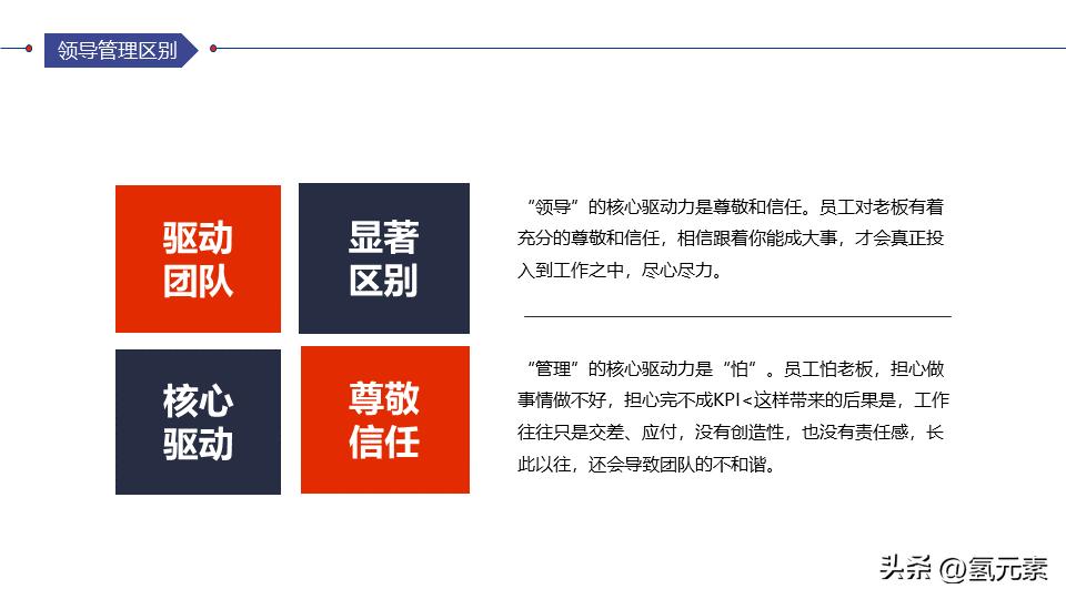 领导力培训课程ppt下载,领导力执行力培训ppt课件321页