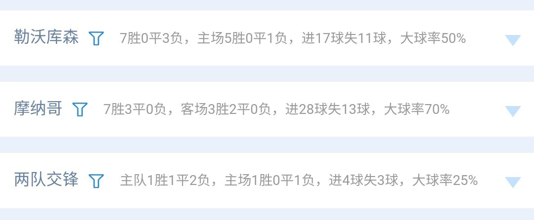 23159期胜负彩14场解析最新,23020期胜负彩14场解析