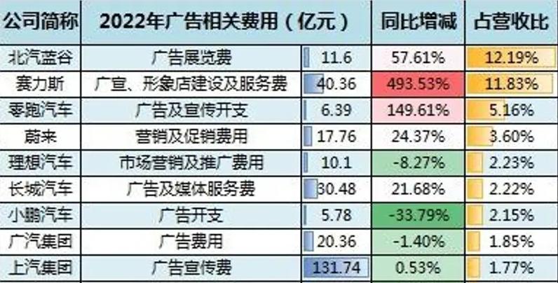 小镇青年的微博营销之路