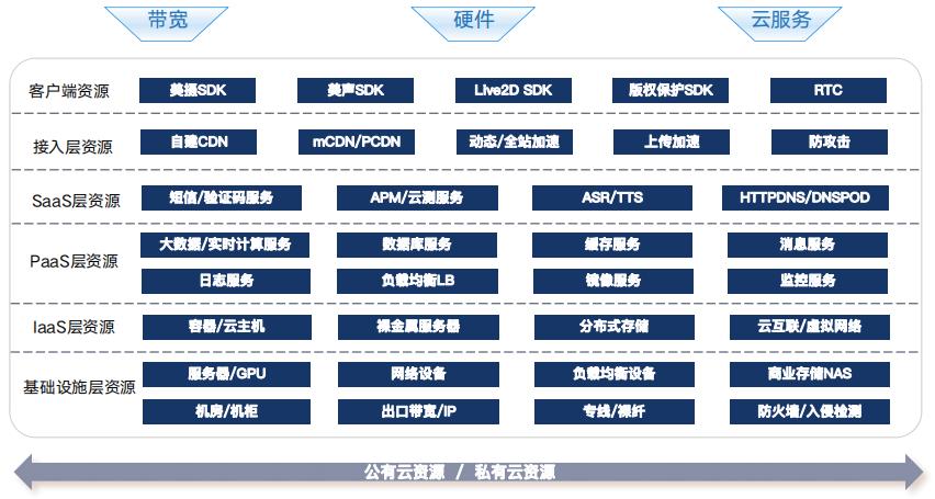 万字解析漫威,b站万字分析狼队复仇ag