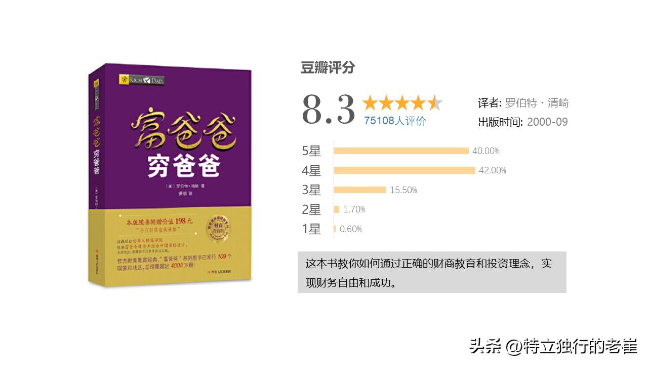 成功人士必读书籍推荐,成功人士推荐必读书籍