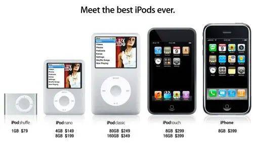 苹果历史上的失败产品,改变时代的苹果产品