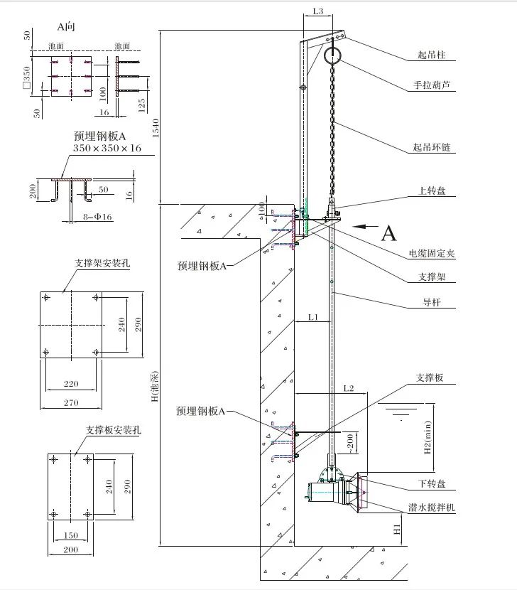 污水厂搅拌机生产厂家,污水处理厂搅拌机结构图