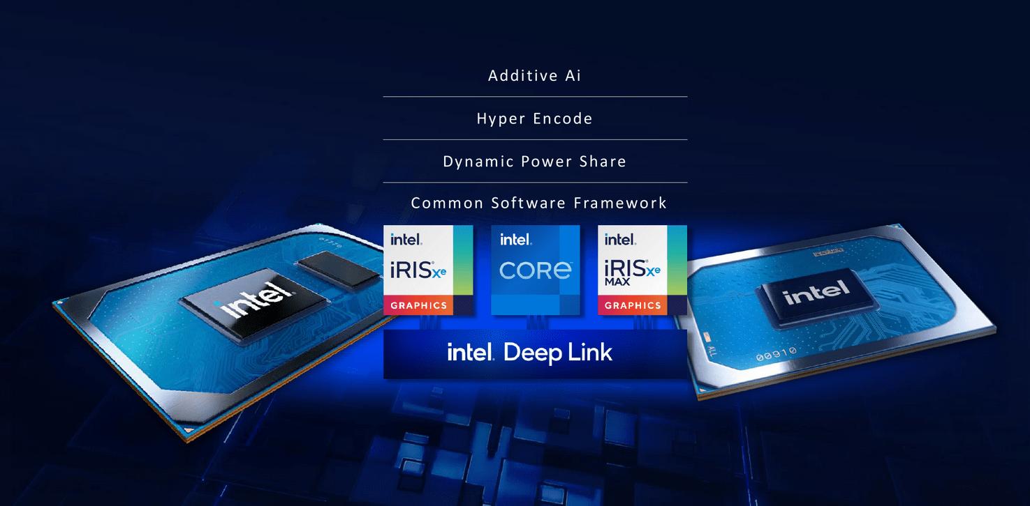 十年的战略布局,十年的布局