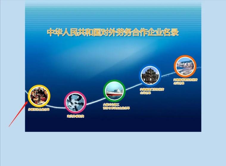 出国劳务网查国内正规劳务公司名,怎么区分正规出国劳务公司