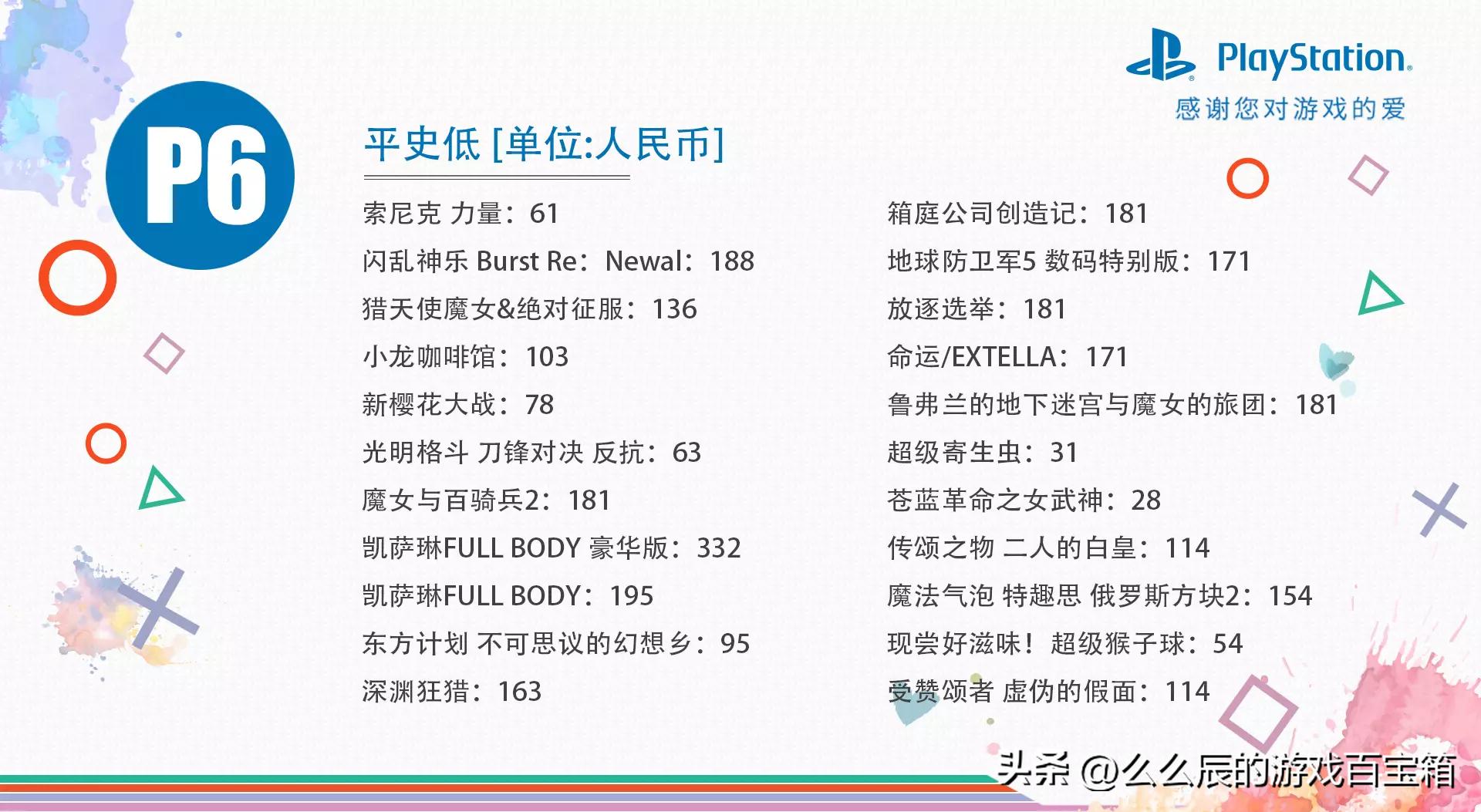 只狼九折券,只狼5折能买吗