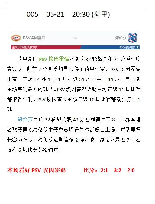 5月12日竞彩比分实单推荐,竞彩预测今日比分实单