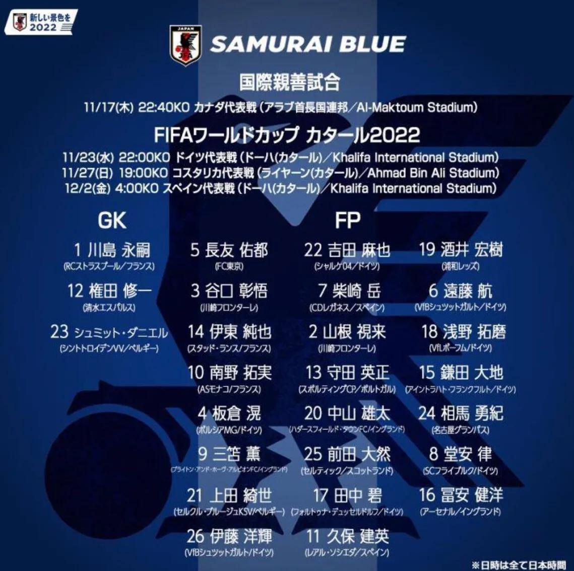 世界杯日本前田大然,日本世界杯大名单