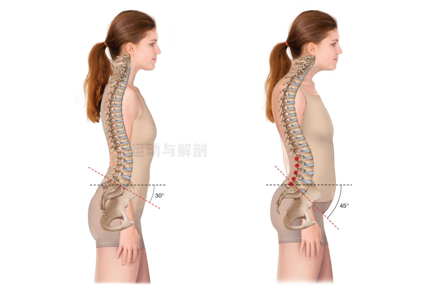 干货形位公差知识详解,干货验收标准及验收方法