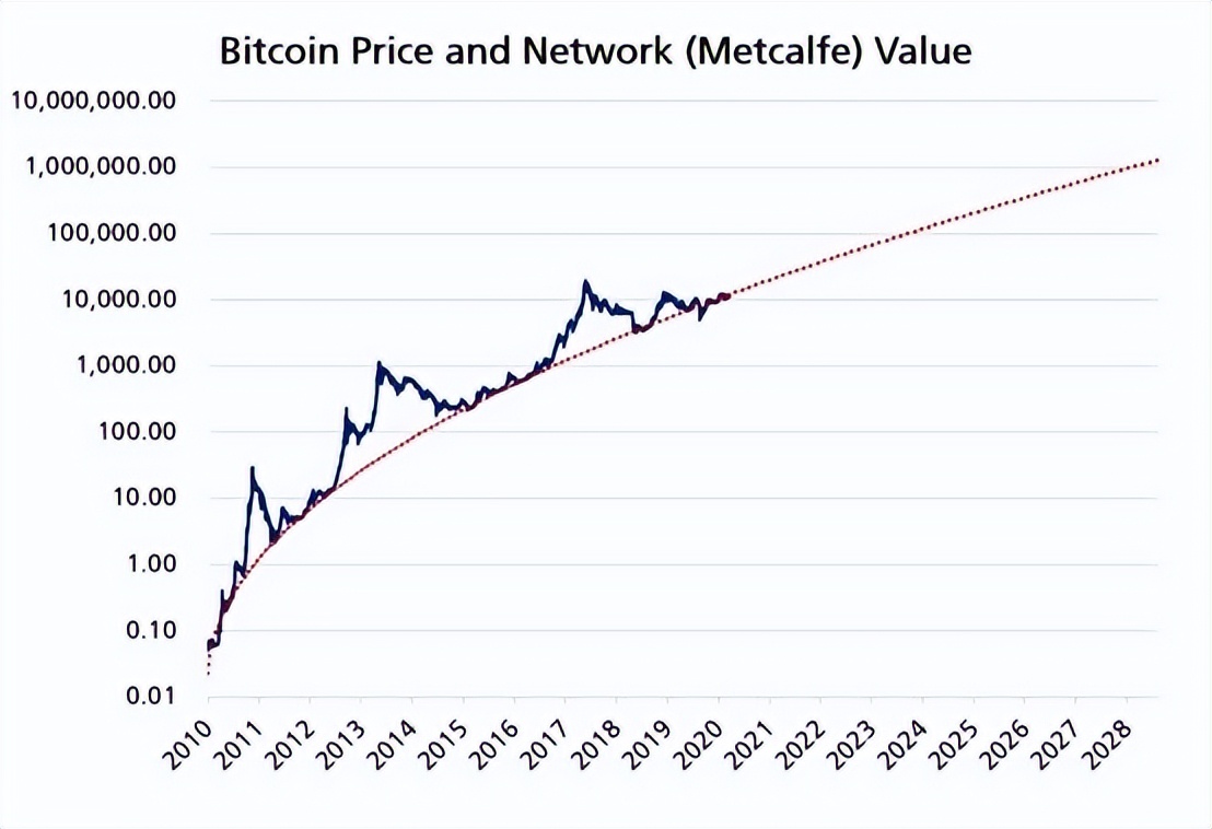 科普经济分析,科普数据分析方法