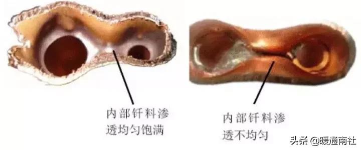 钎焊工艺手册,钎焊技术视频讲解