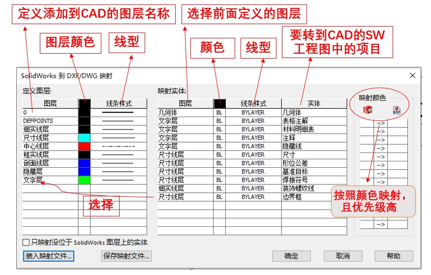 solidworks转cad标题栏字体偏移,solidworks转化cad乱码
