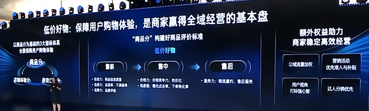 2023快手电商引力大会开几天,2023快手电商引力大会