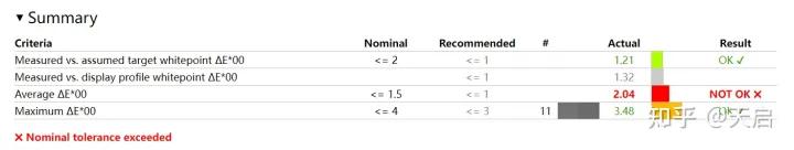 惠普战99标准版i9报价,惠普战9915.6工作站值得买吗