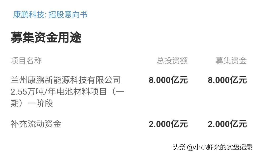 新股福事特,7月26日新股申购分析