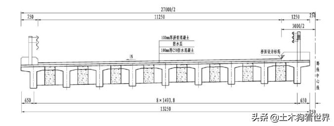 济南到济宁新机场高速走向图,济南至济宁新机场段规划图
