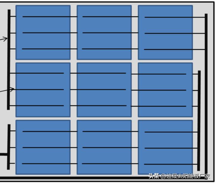 diy太阳能板给摄像头供电,共享单车太阳能板diy