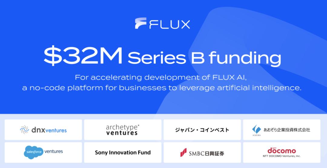 6月无代码资讯｜首个自然语言开发框架PromptAppGPT发布