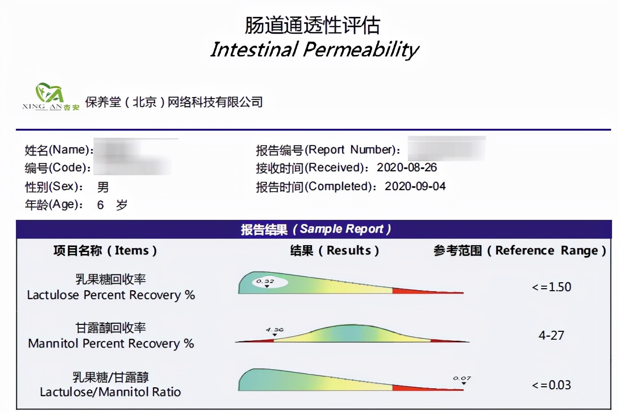 孩子有了肛瘘家长却不重视！知道对孩子的危害有多大吗？