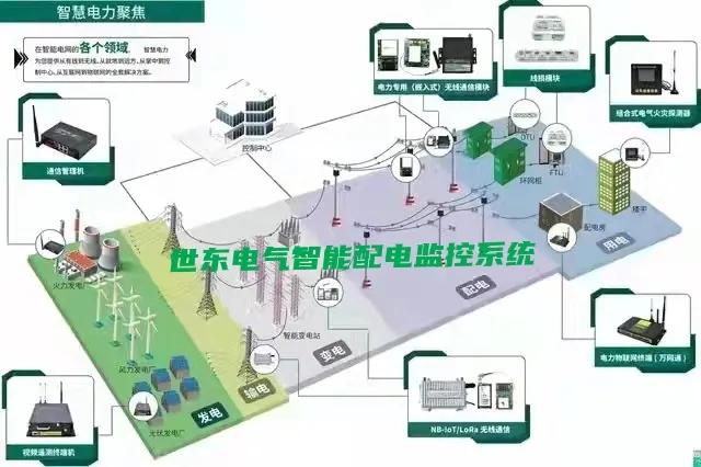SDP-JK3000箱变智能测控内置通信管理与光电转换模块数据集中传输