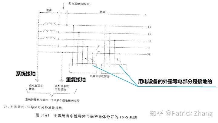 零线和火线地线的区别和作用,火线零线地线的区别是什么