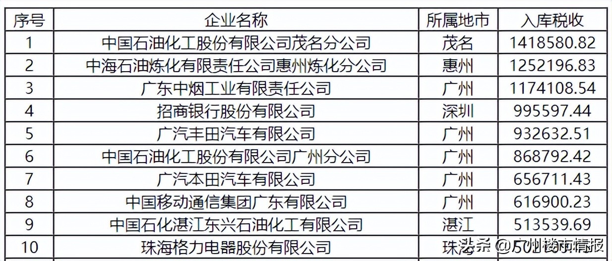 造车工厂,造车厂离居民小区不足50米