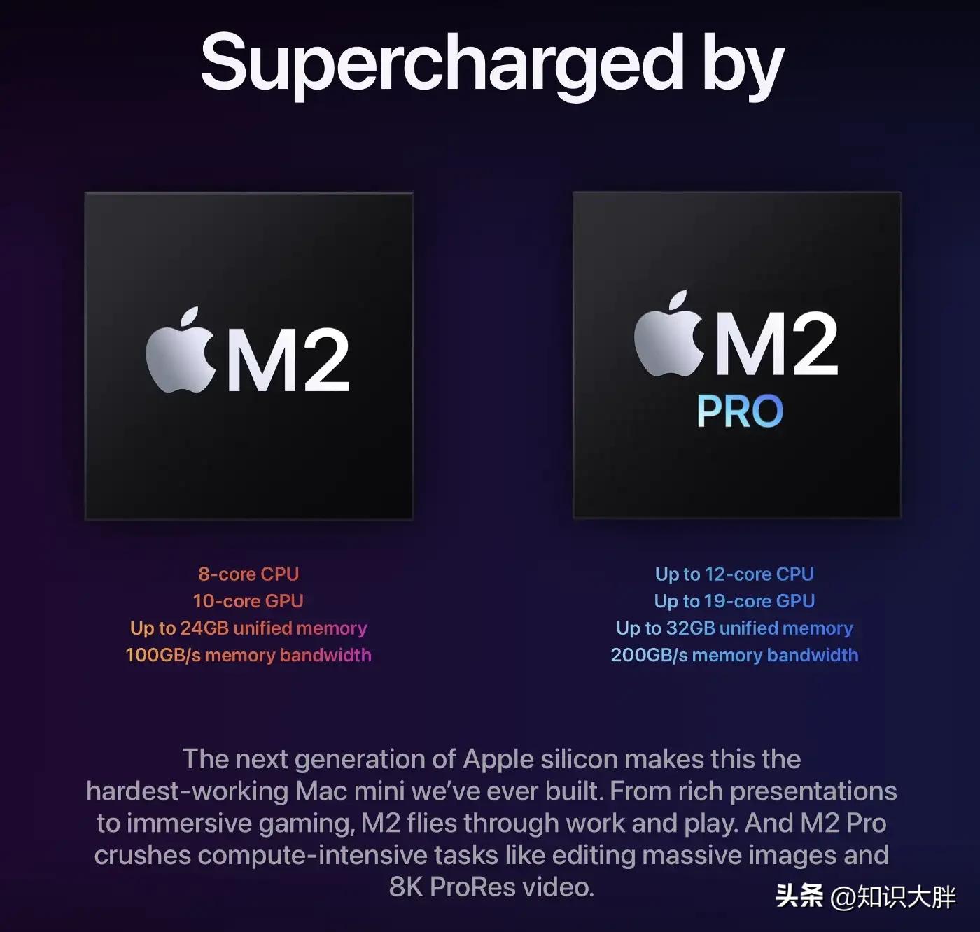 applemacmini和台式机哪个好,applemacmini台式电脑值得买吗