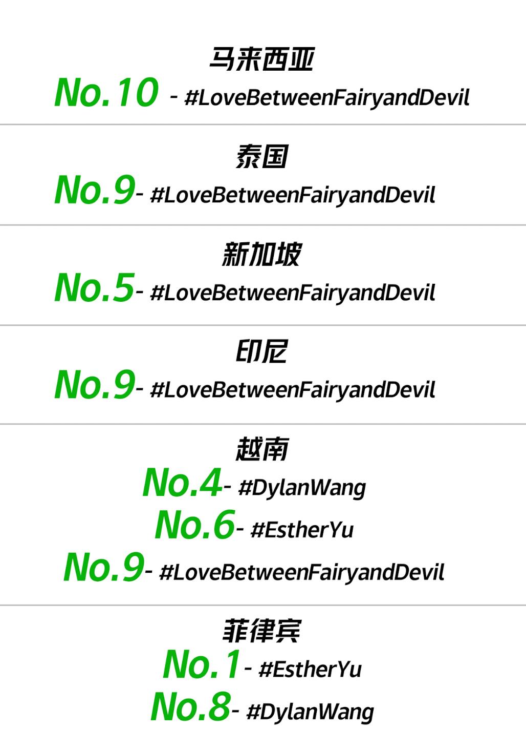 苍兰诀的英文,苍兰诀用英文怎么说