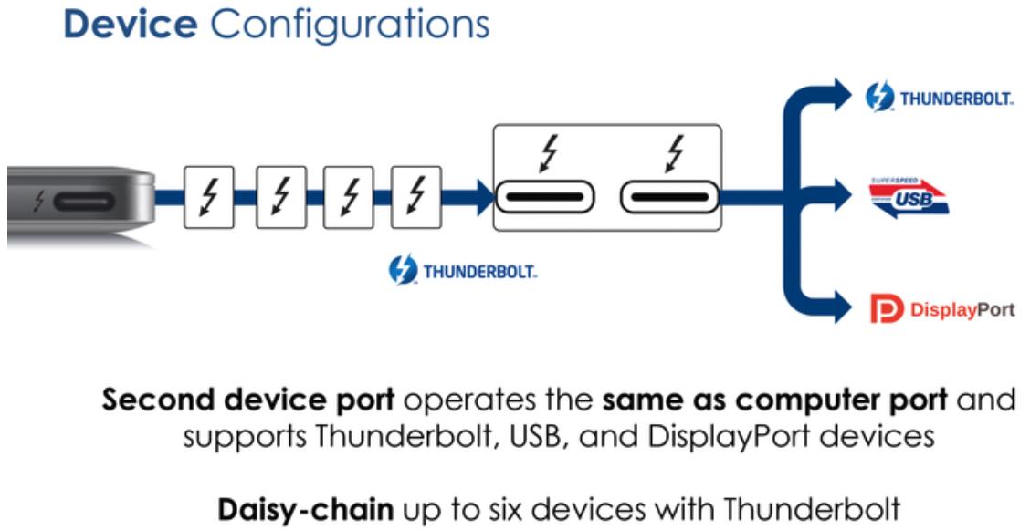 macbookpro2021有哪些新功能,macbookpro2021插口介绍