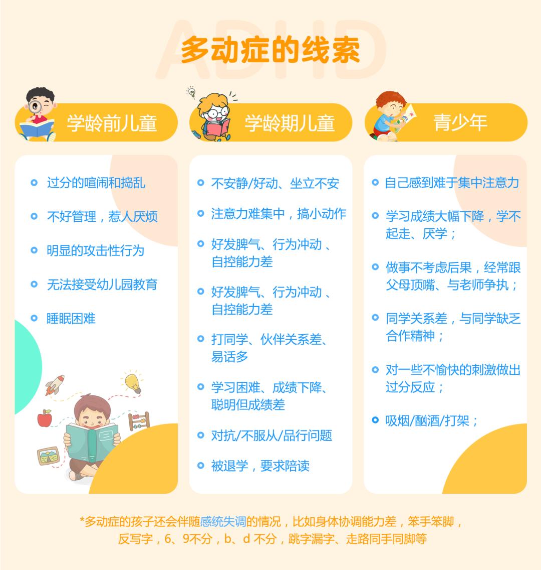 注意力缺陷暑假要吃药吗,暑假怎么练习孩子的注意力