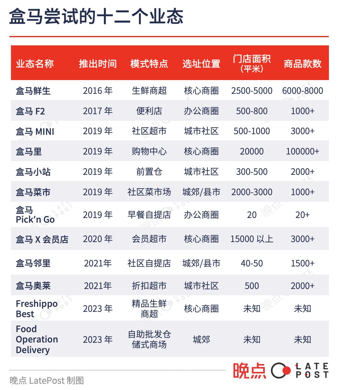 阿里巴巴进入张勇时代,未来5年阿里张勇