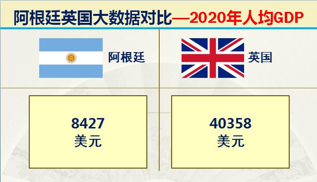 马岛海战中英国的实力,马岛之战是英国侵略阿根廷吗