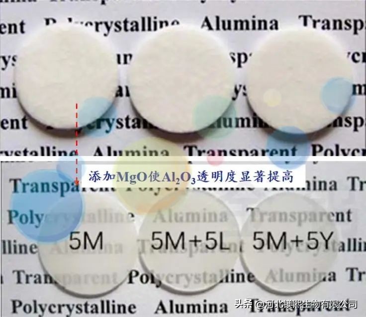 氧化镁在陶瓷釉料中的作用,氧化镁对陶瓷的作用是什么